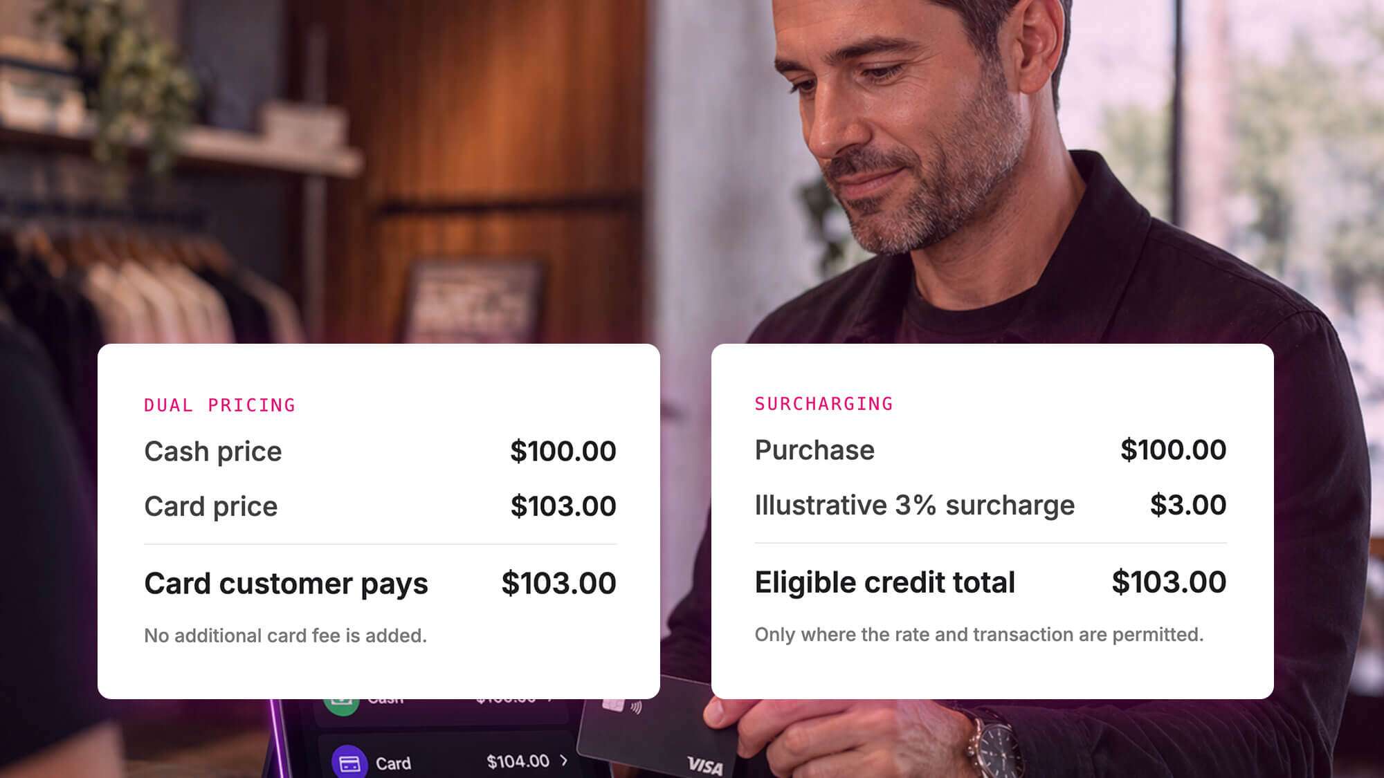 Dual pricing guide